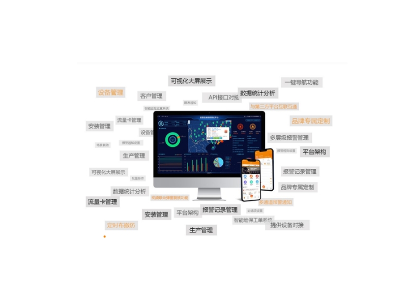 Smart Security and Fire Protection IoT Cloud Platform